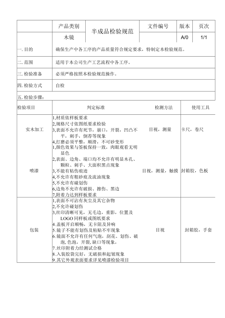 木镜-过程检验规范.docx_第1页