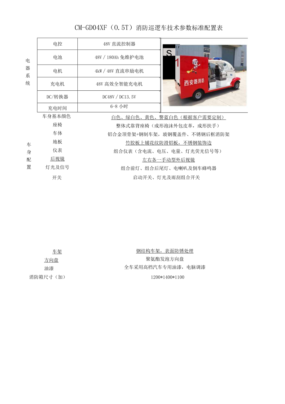 CM-GD04XF05T消防巡逻车技术参数标准配置表.docx_第1页