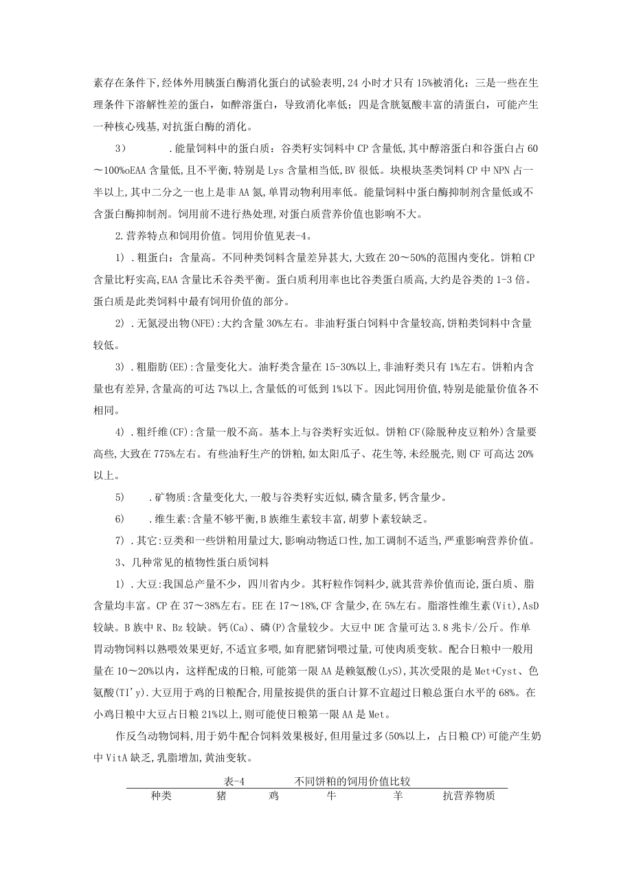 植物性蛋白饲料介绍.docx_第3页