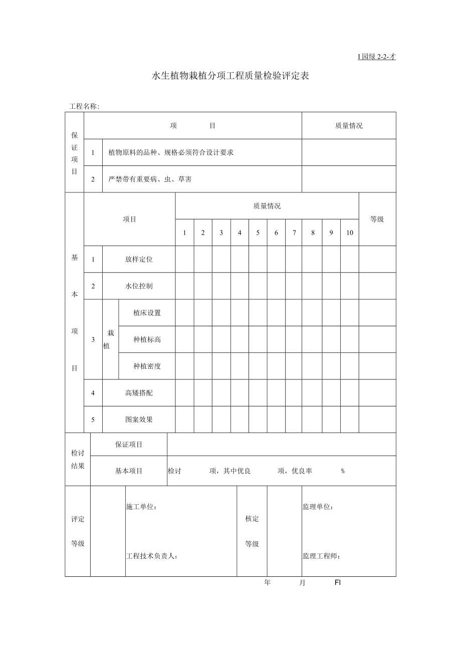 水生植物栽植分项工程质量检验评定表.docx_第1页