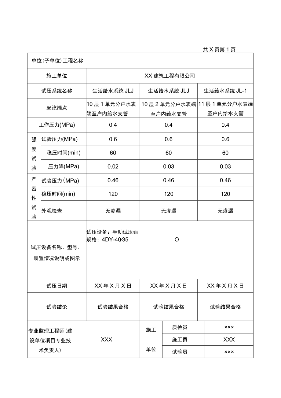 严密性试验记录.docx_第2页