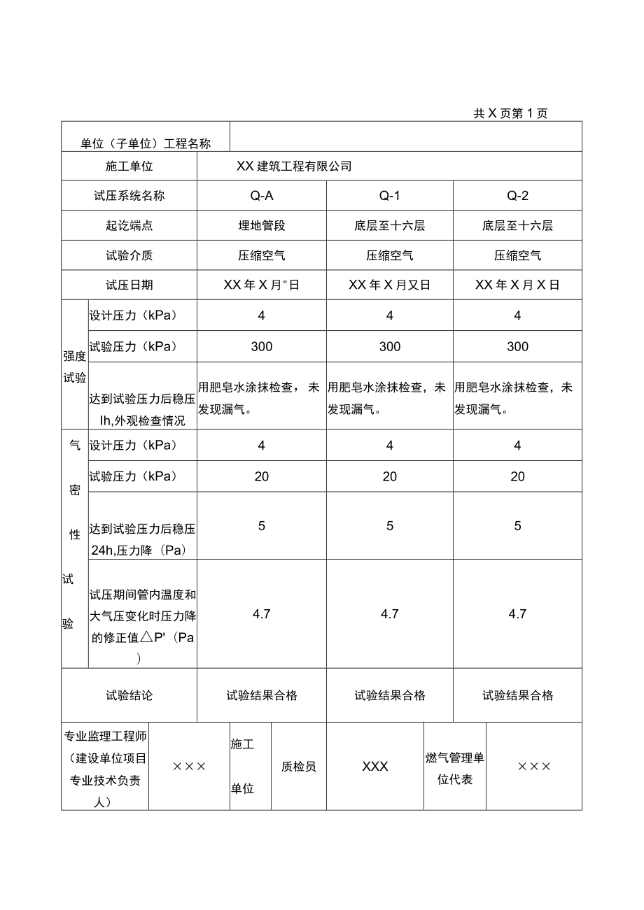 严密性试验记录.docx_第3页