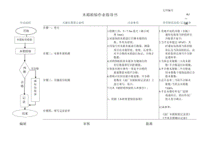 木箱检验作业指导书.docx