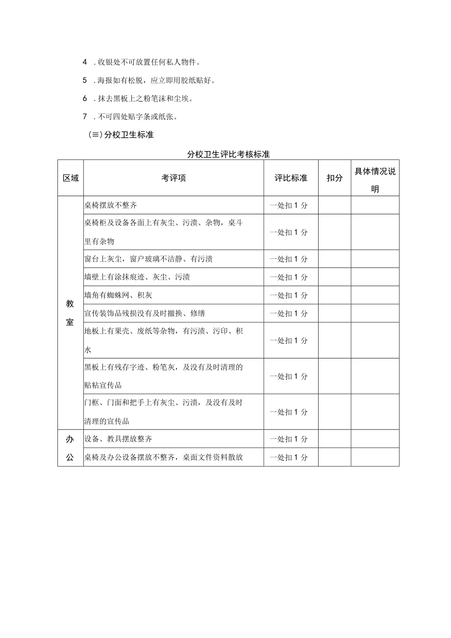 学校运营行政管理手册分校环境管理.docx_第3页