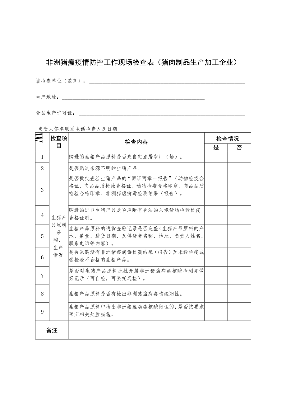 非洲猪瘟疫情防控工作现场检查表猪肉制品生产加工企业.docx_第1页