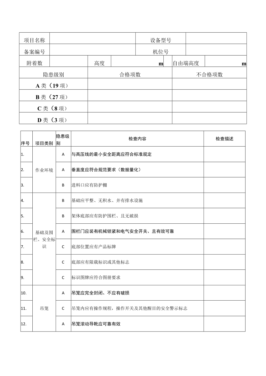 物料提升机安全检查表.docx_第1页