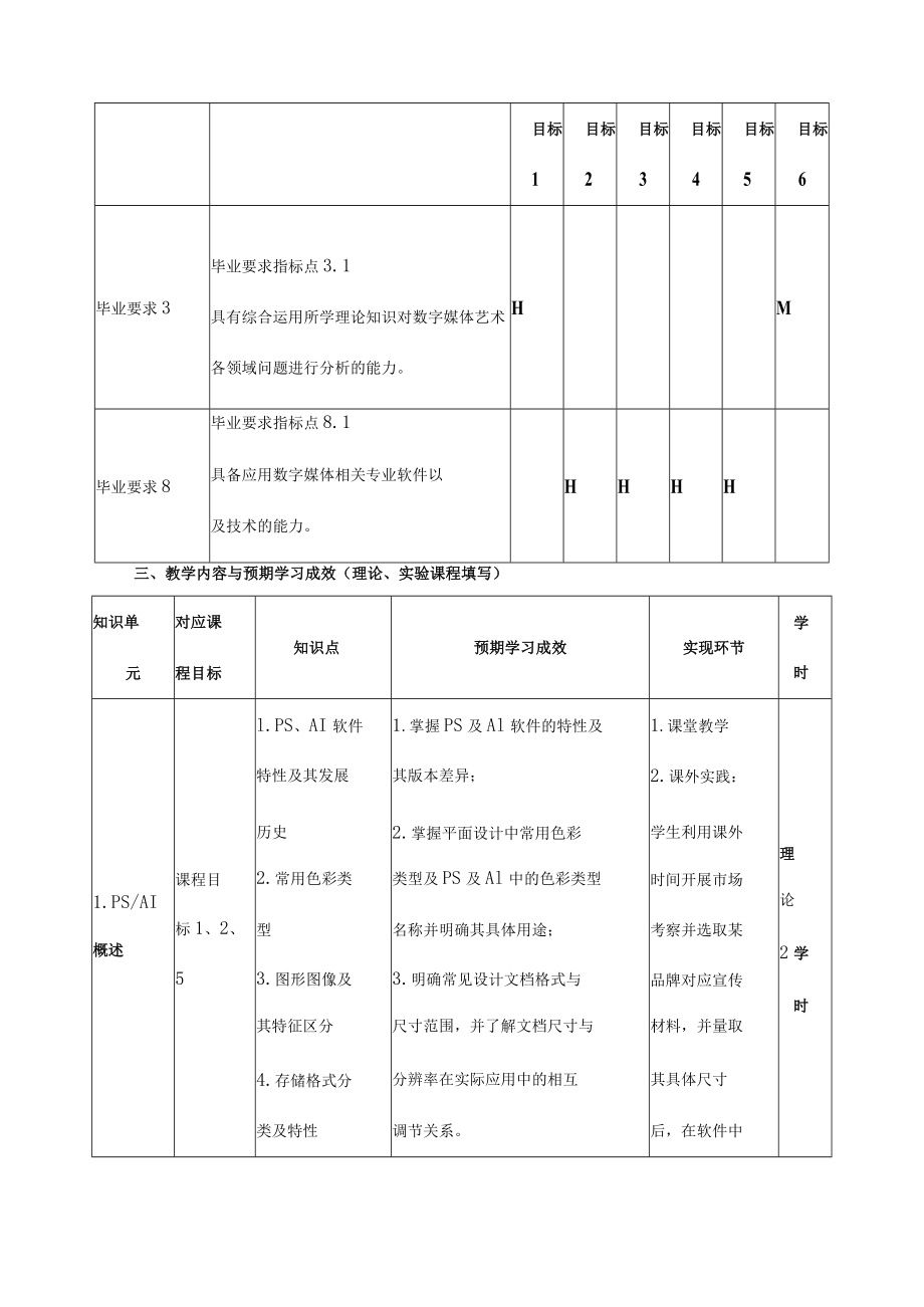 《软件基础》课程教学大纲.docx_第3页