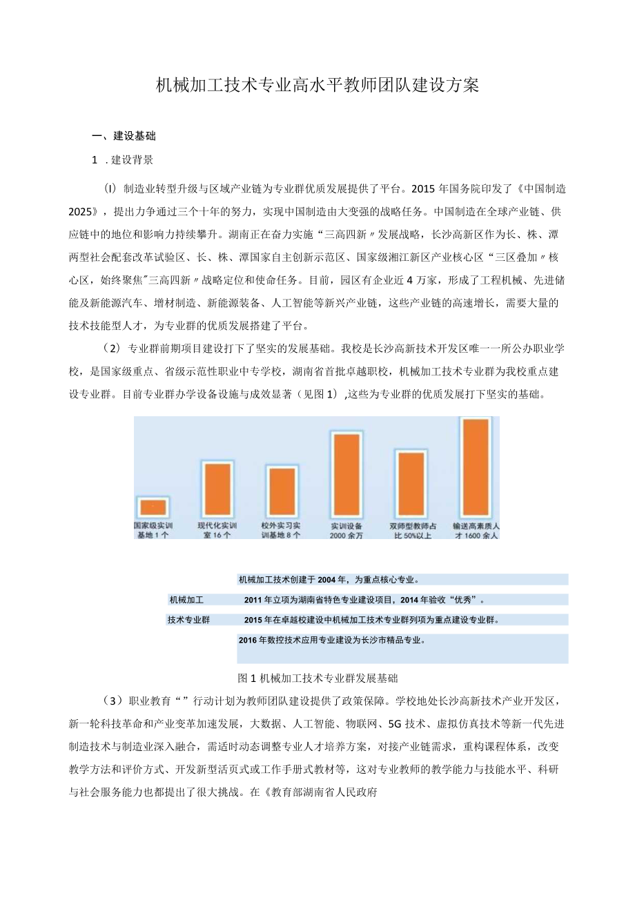 机械加工技术专业高水平教师团队建设方案.docx_第1页