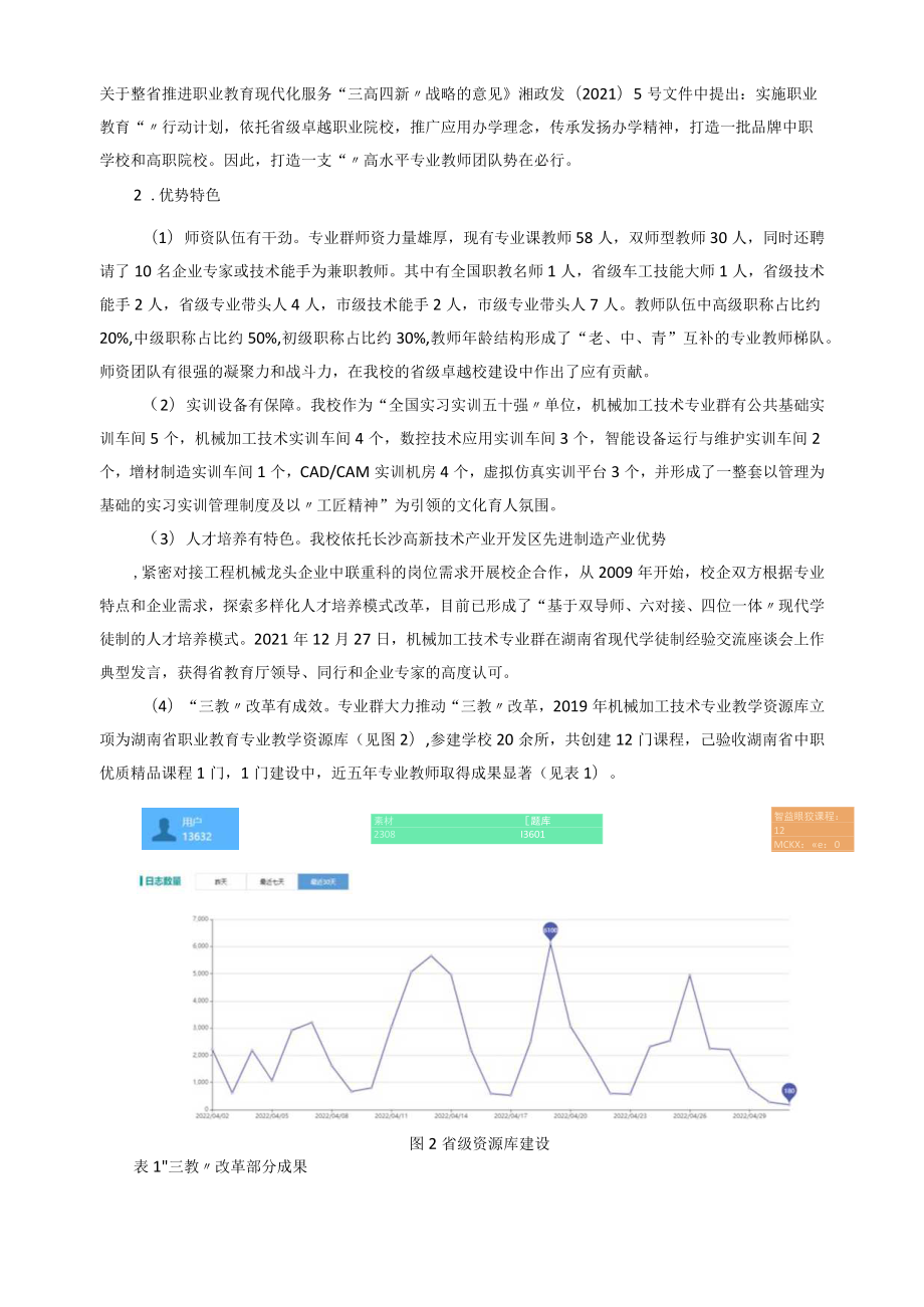 机械加工技术专业高水平教师团队建设方案.docx_第2页