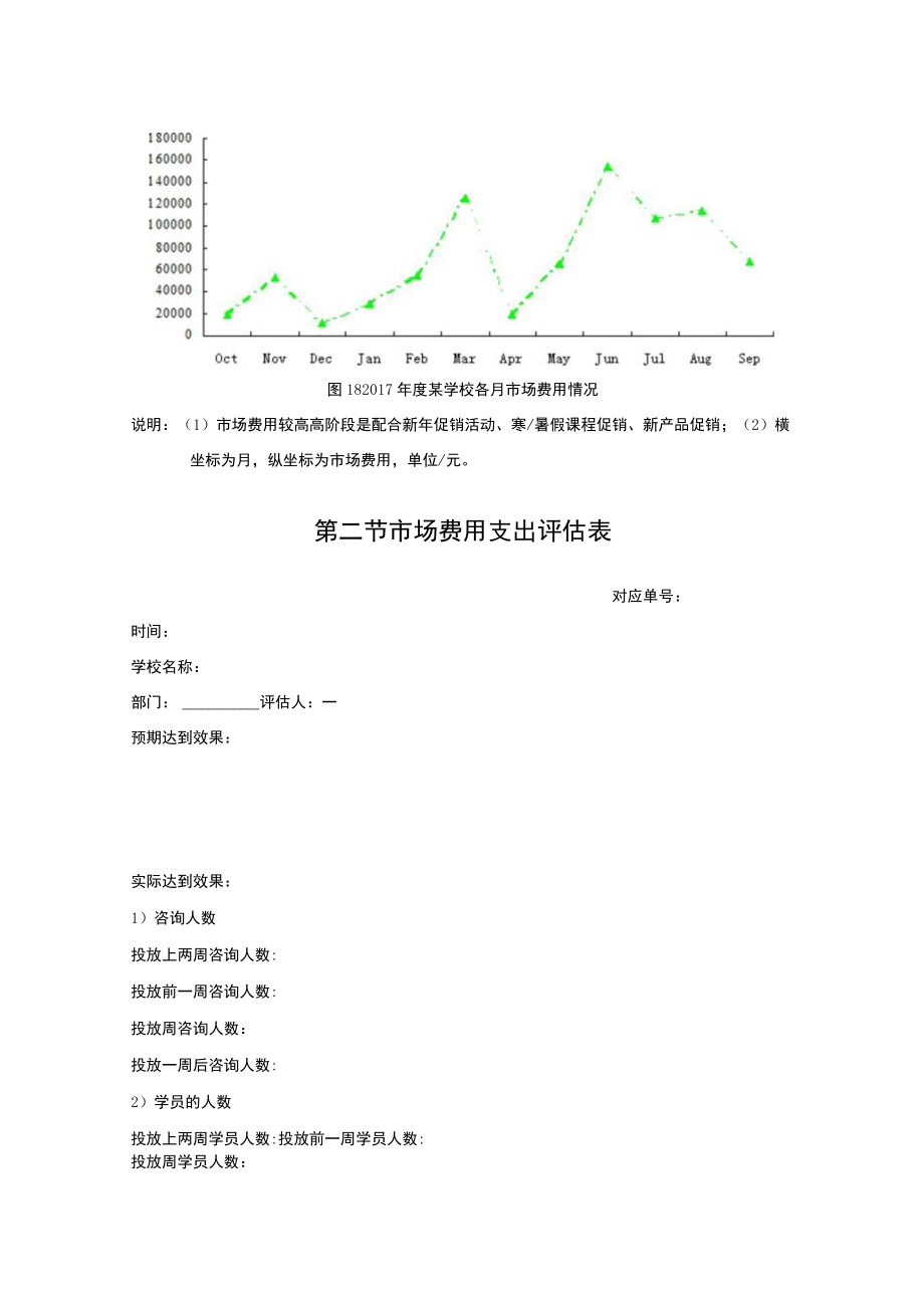 学校运营市场营销手册市场财务工作.docx_第2页