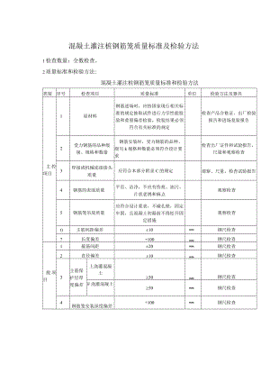 混凝土灌注桩钢筋笼质量标准及检验方法.docx