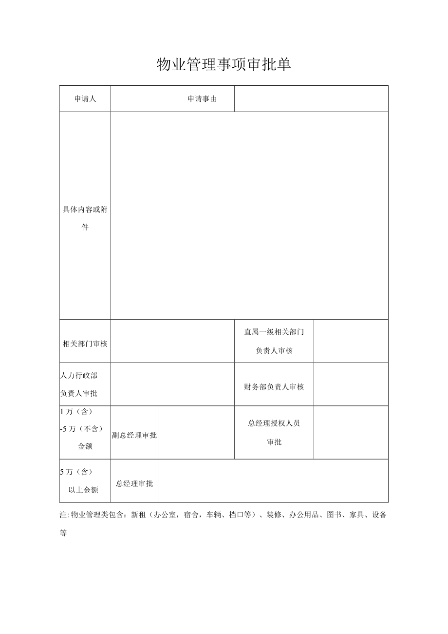 物业管理事项审批单.docx_第1页