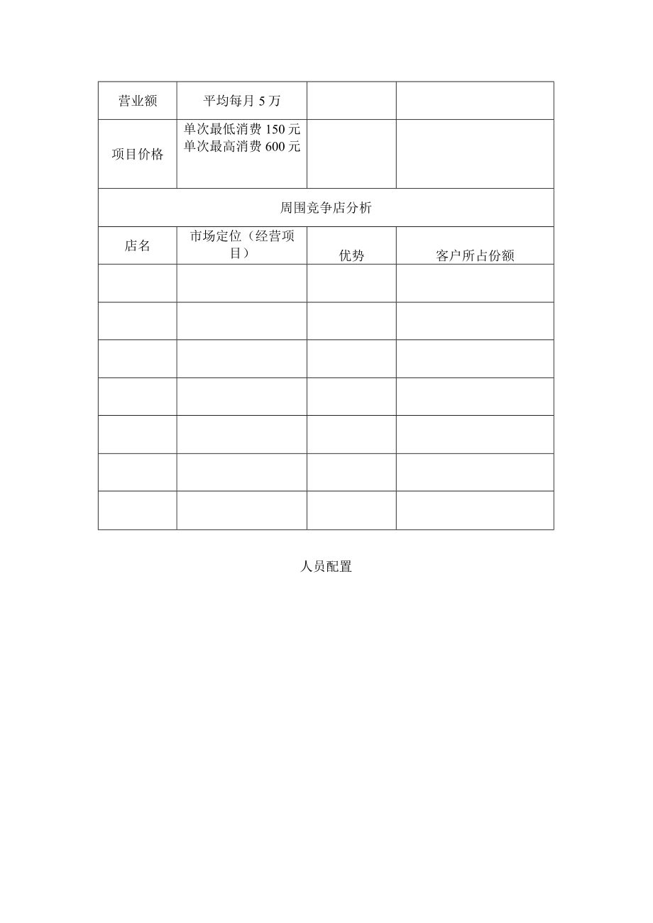 美容院店面评估表.docx_第2页