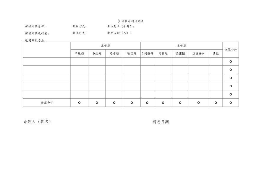 《》课程命题计划表命题人签名填表日期.docx_第1页