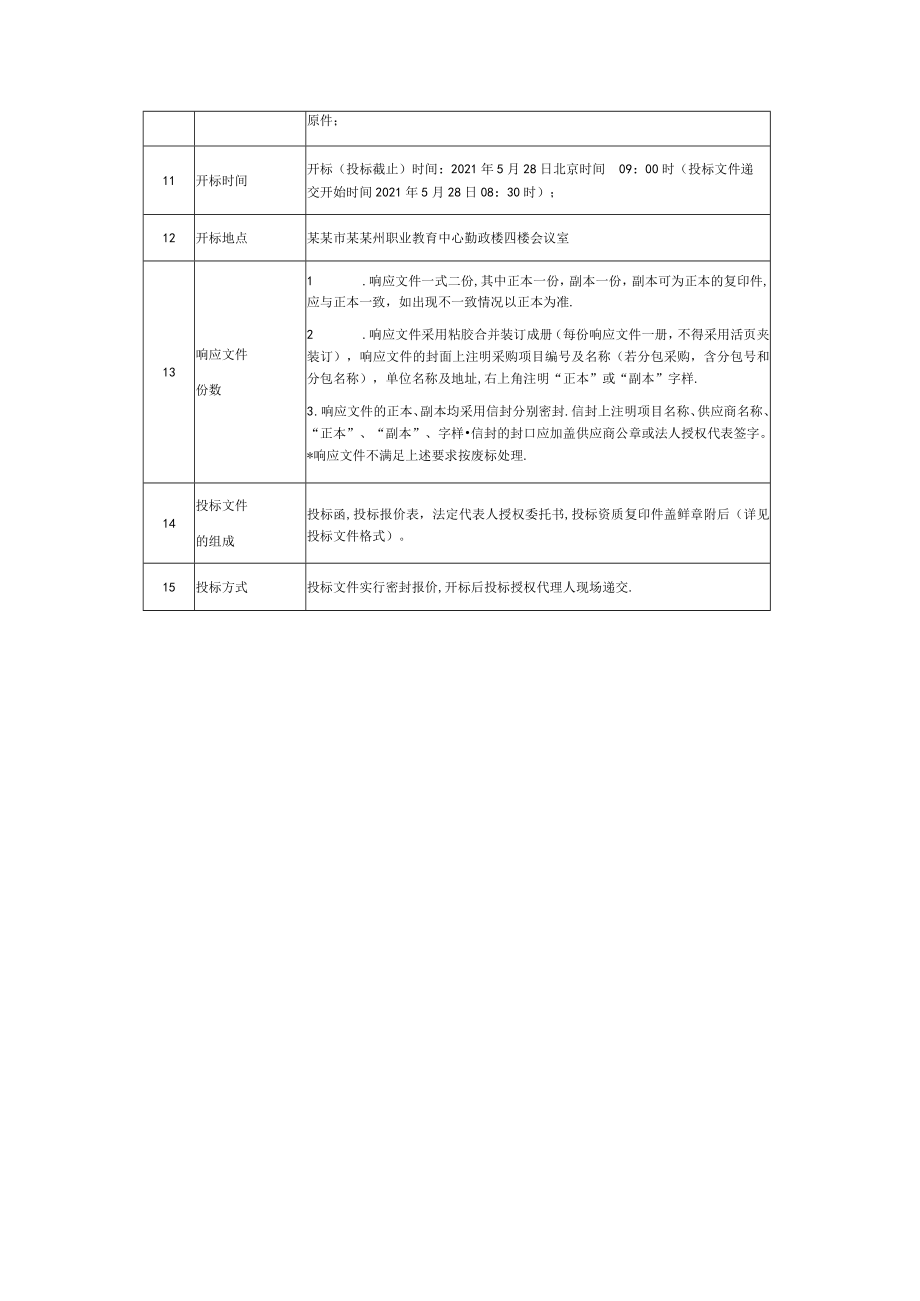 教师信息化教学能力提升培训服务询价文件.docx_第3页