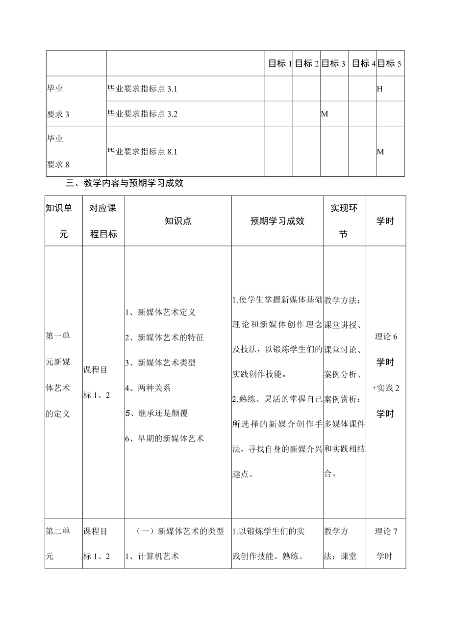 《影像空间》课程教学大纲.docx_第3页