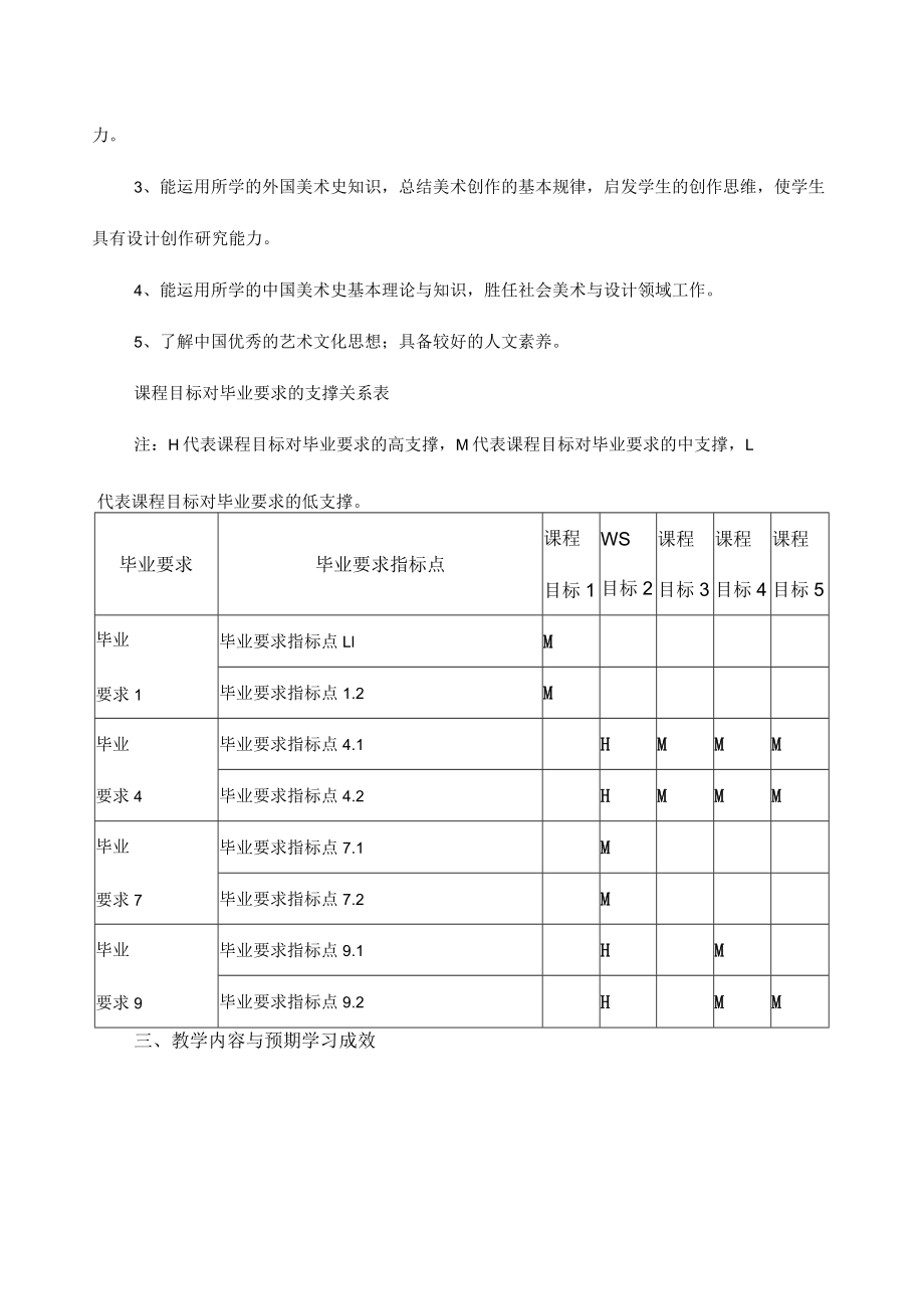 《外国美术鉴赏》课程教学大纲.docx_第2页