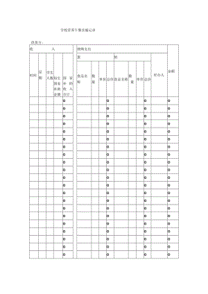 学校营养午餐实施记录.docx