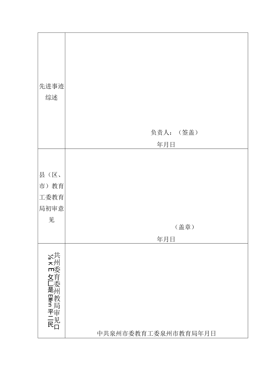 泉州市教育系统关工委先进集体评审表.docx_第2页