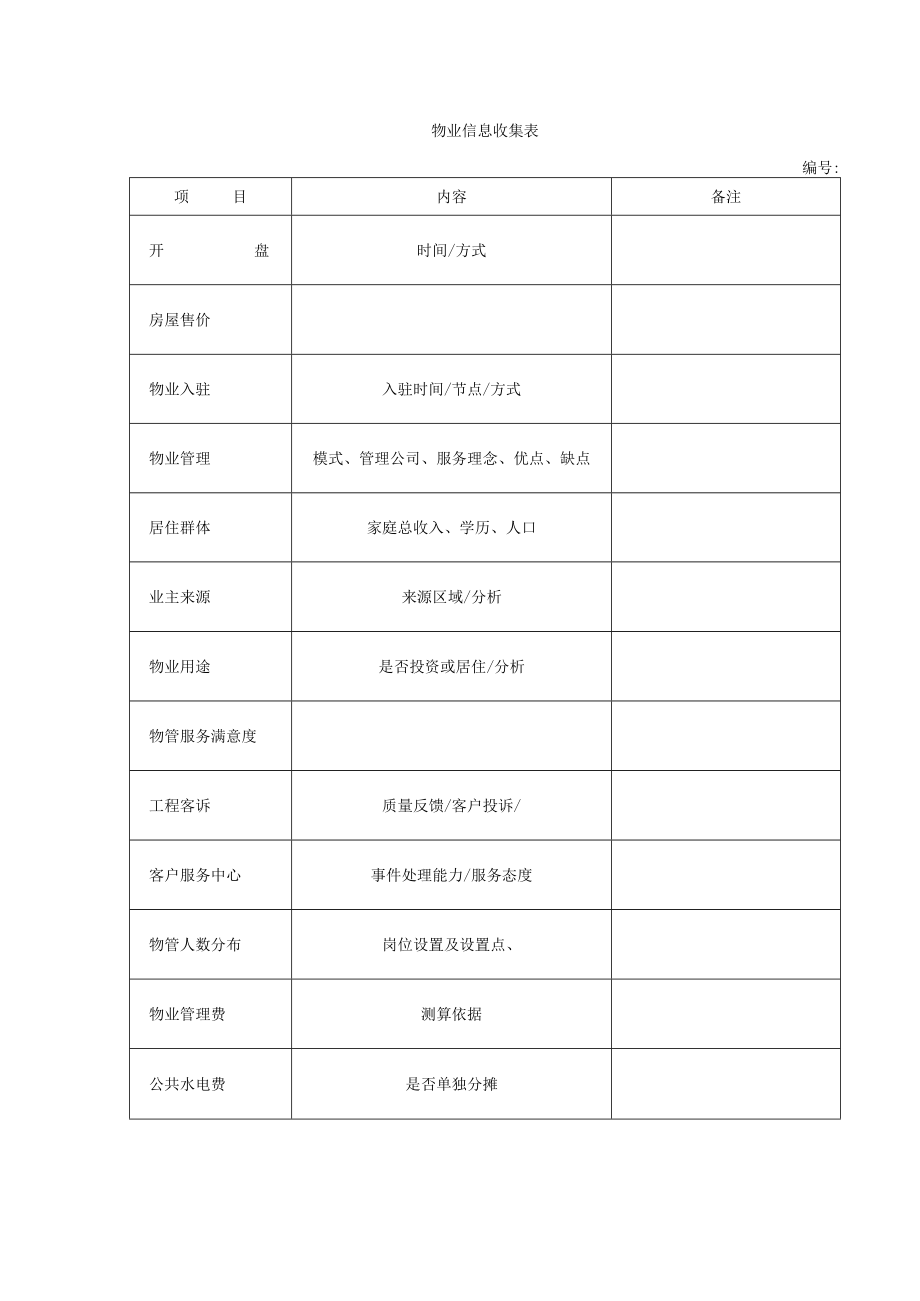 物业信息收集表.docx_第1页