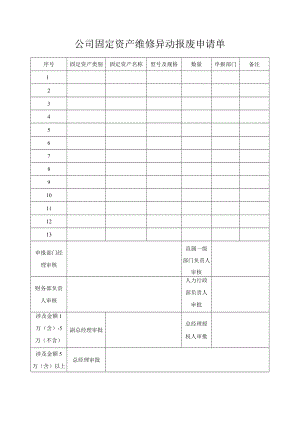 公司固定资产维修异动报废申请单.docx