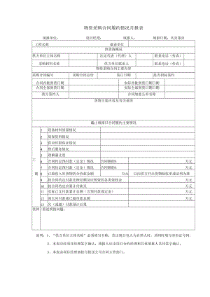 物资采购合同履约情况月报表.docx