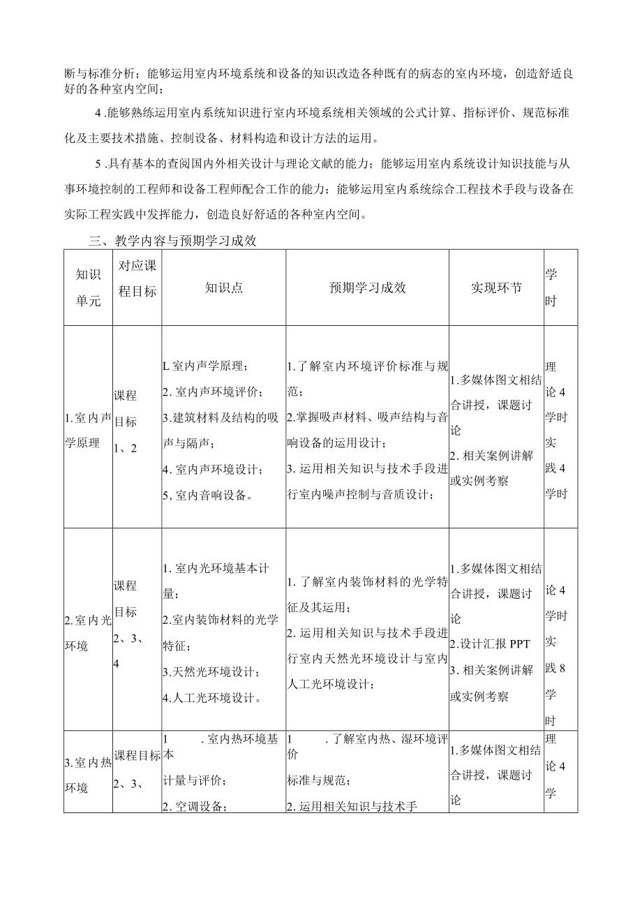 《室内系统设计》课程教学大纲.docx_第2页