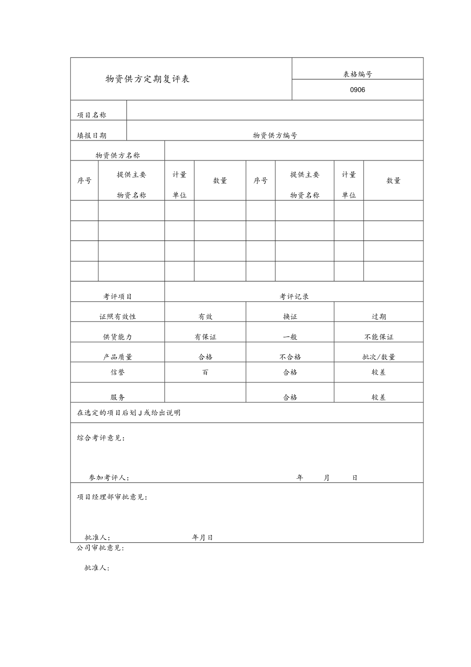 物资供方定期复评表.docx_第1页