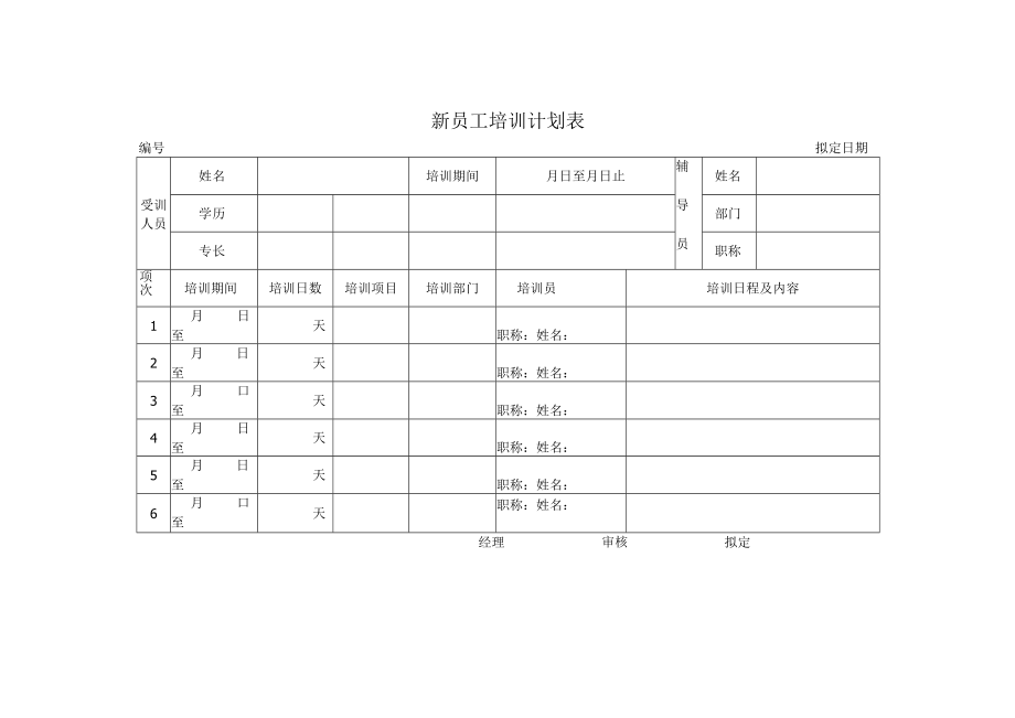 新员工培训表单（范本）.docx_第1页