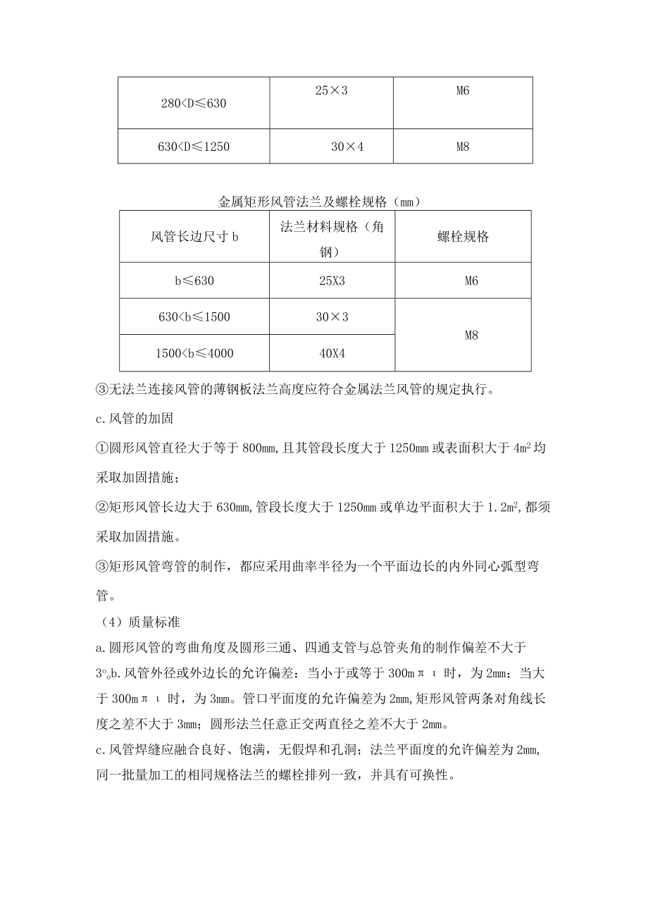 消防排烟和消防正压送风施工方案.docx_第2页