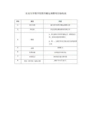 内容长安大学图书馆图书搬运调整项目验收表.docx