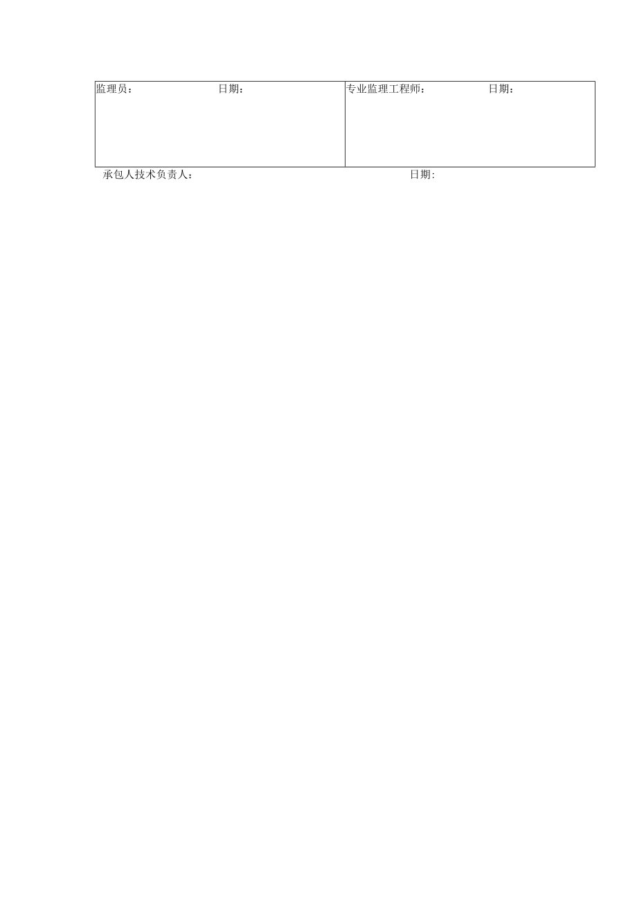 检查（雨水）井砌筑现场质量检验报告单.docx_第2页