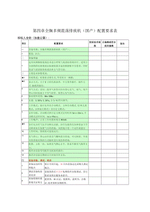 第四章全胸多频震荡排痰机国产配置要求表.docx