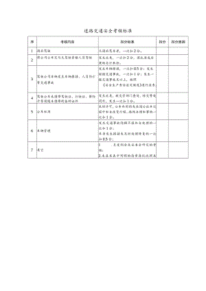 道路交通安全考核标准.docx