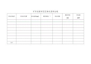 矿井采空区相关资料两种台帐.docx