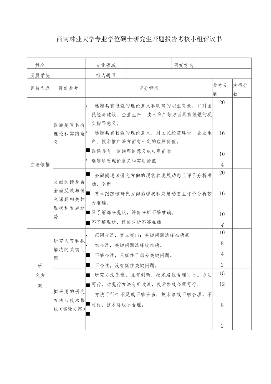 西南林业大学专业学位硕士研究生开题报告考核小组评议书.docx_第1页