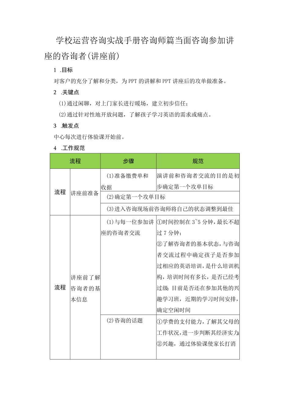 学校运营咨询实战手册咨询师篇当面咨询参加讲座的咨询者（讲座前）.docx_第1页