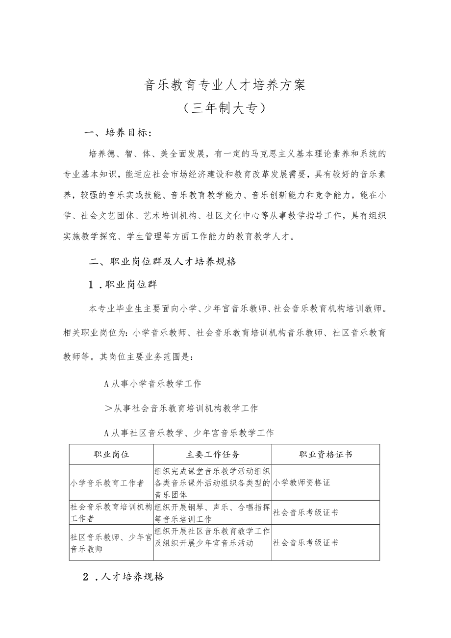 音乐教育专业人才培养方案三年制大专.docx_第1页