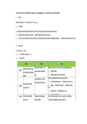 学校运营市场营销手册培训后监督员工当面咨询实战操作.docx