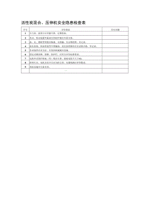 活性炭混合、压伸机安全隐患检查表.docx