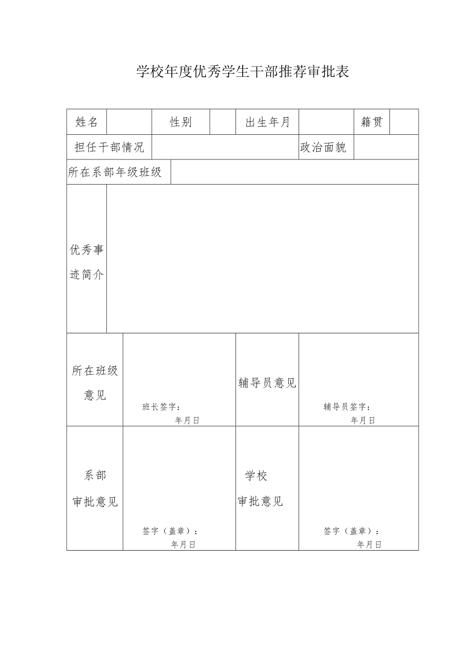 学校年度优秀学生干部推荐审批表.docx_第1页