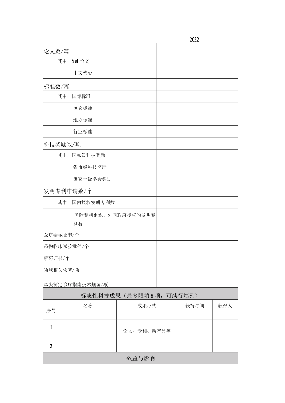 湖北省临床医学研究中心2022年度数据汇总表.docx_第3页