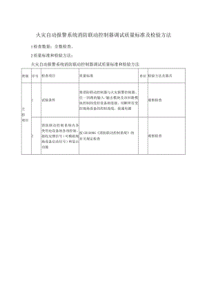 火灾自动报警系统消防联动控制器调试质量标准及检验方法.docx