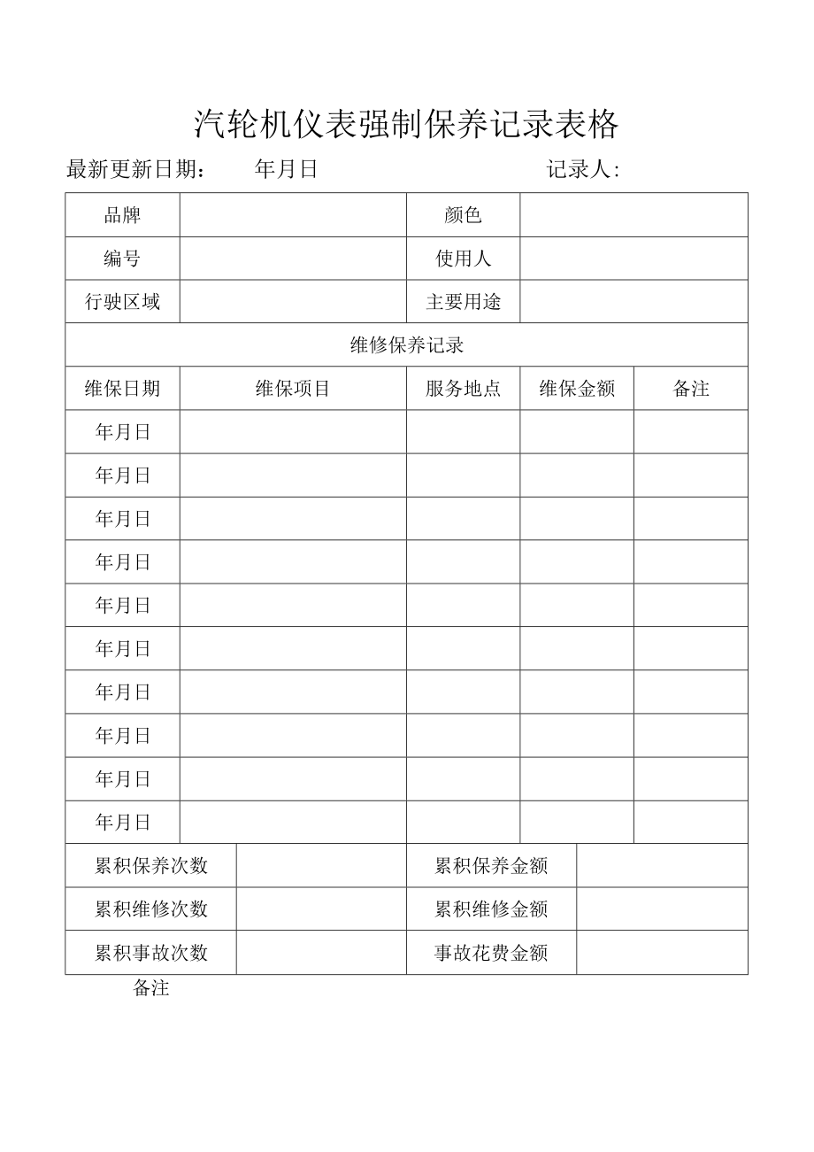 汽轮机仪表强制保养记录表格.docx_第1页