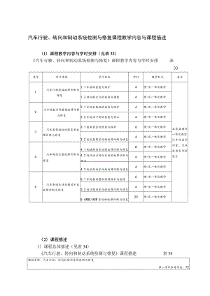 汽车行驶、转向和制动系统检测与修复课程教学内容与课程描述.docx