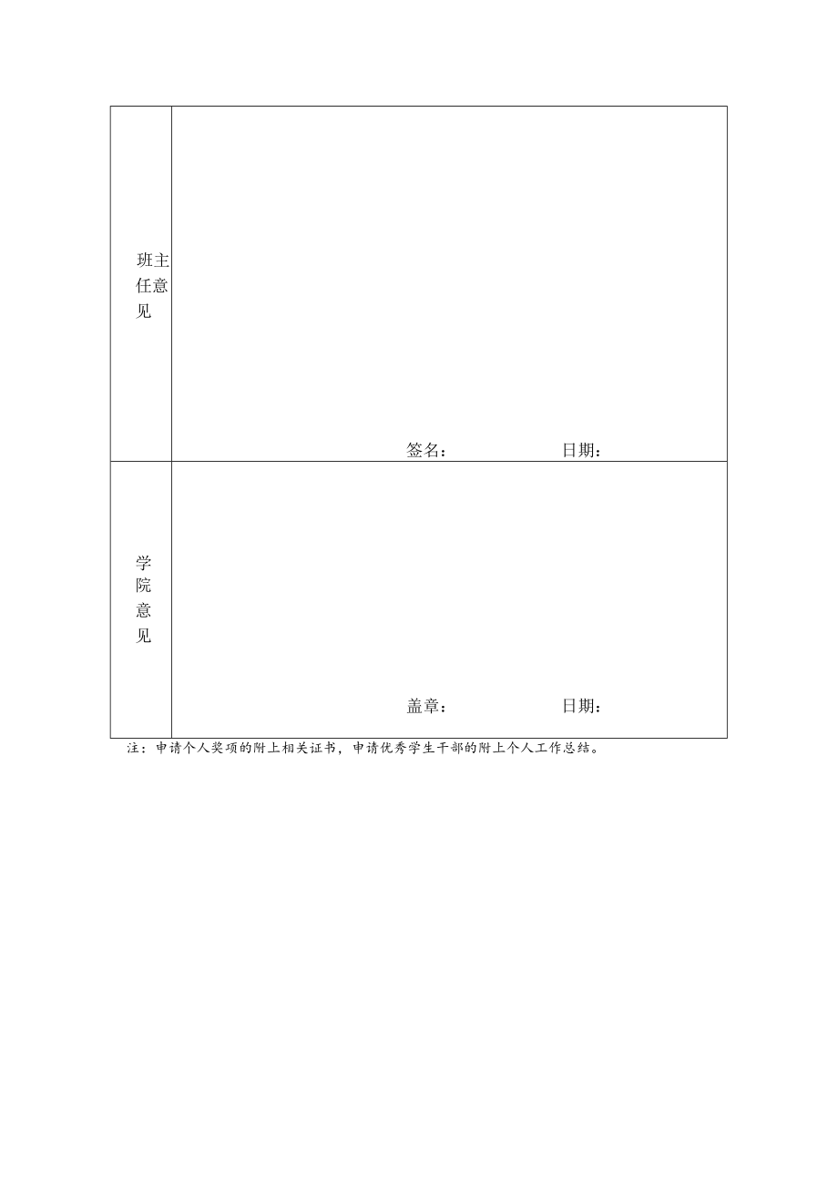 资源环境学院优秀学生与先进集体申请审批表.docx_第2页