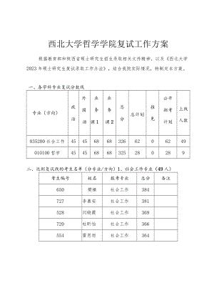 西北大学哲学学院复试工作方案.docx