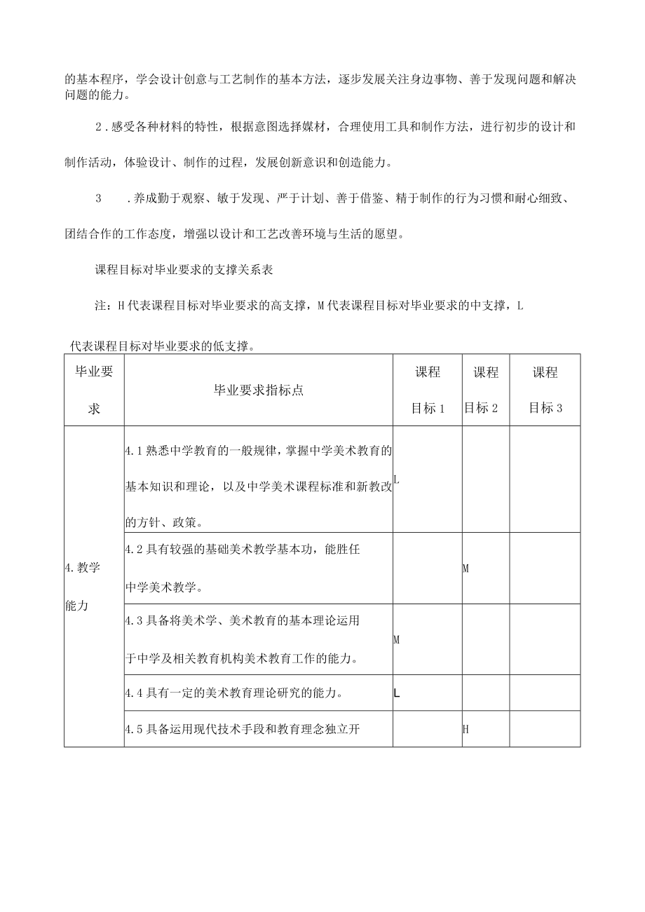 《中学美术教材研读—设计应用》教学大纲.docx_第2页