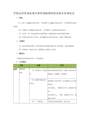 学校运营咨询实战手册咨询助理转接未报名咨询电话.docx