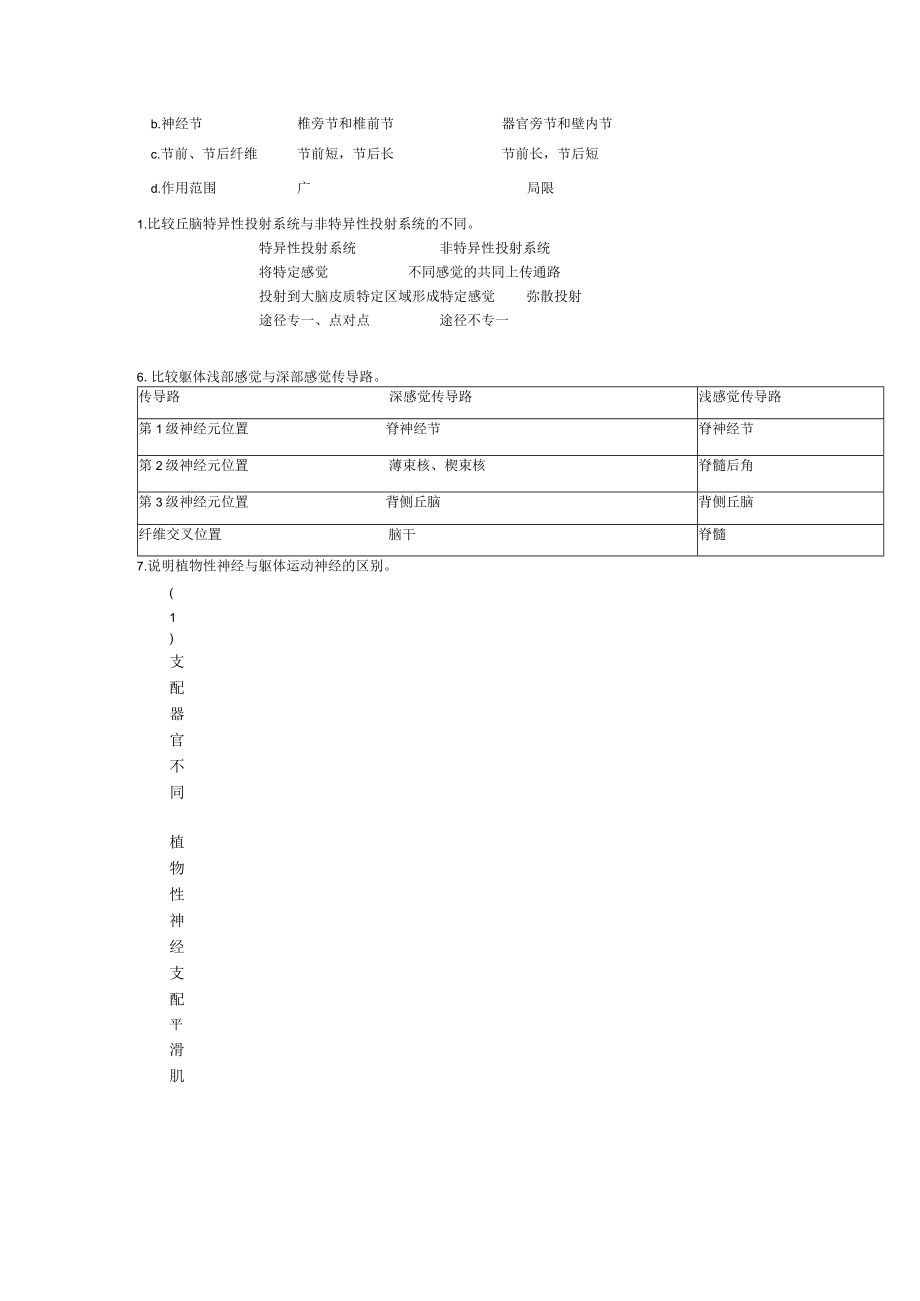 人解题型分析及重点例题,把照片上的东西打了下来.docx_第2页